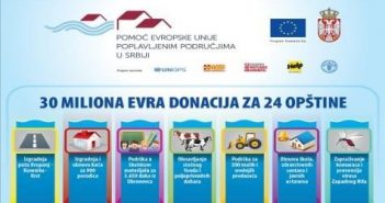 Ambasador EU obeležava završetak obnove Osnovne škole „Jovan Jovanović Zmaj“ u Obrenovcu