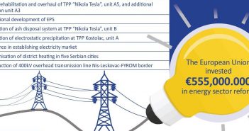 EU and Serbia at work: EU support to energy sector