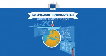 EU and Switzerland to link their Emissions Trading Systems