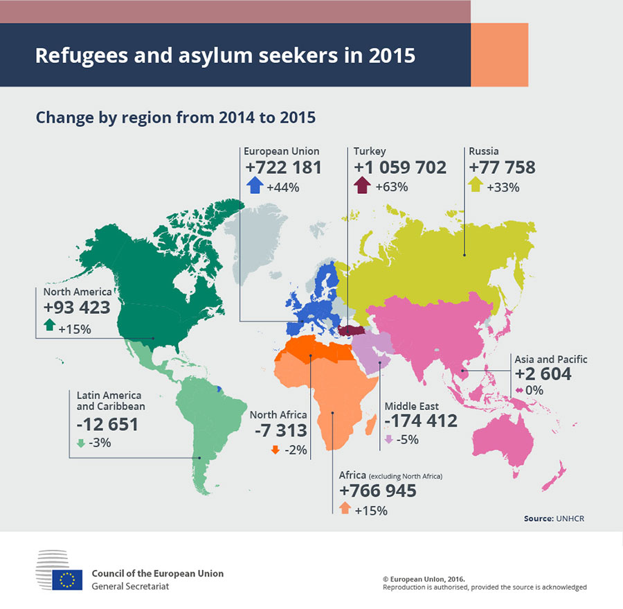 eu28-refugees-map-presentation-v2