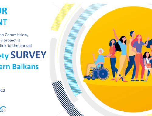 Yearly Survey for Civil Society in Western Balkans and Turkey