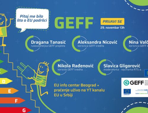 Pitaj me bilo šta o EU podršci – GEFF kreditna linija za energetsku efikasnost