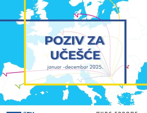 Poziv za učešće u programu medijskih poseta tokom 2025. godine